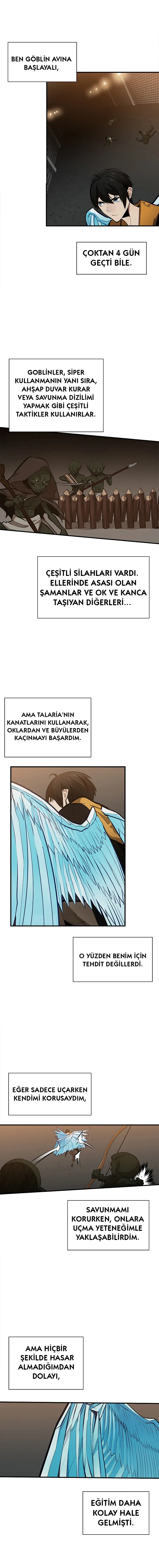 Sayfa 2 / 15